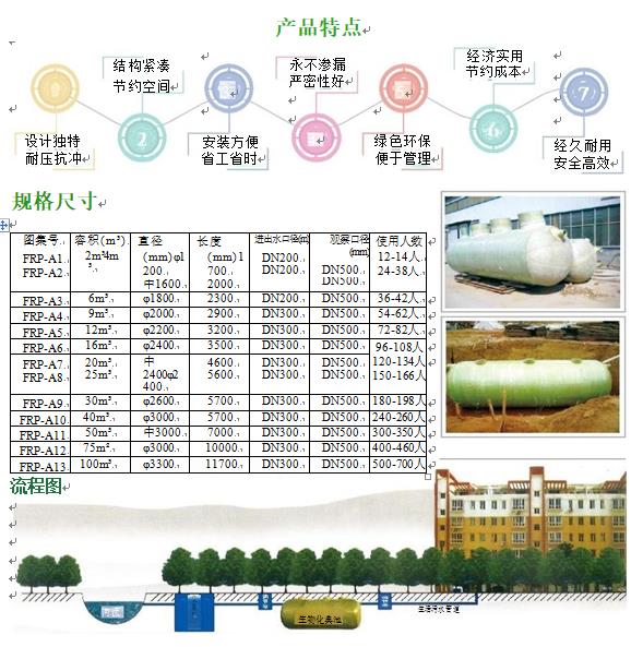 鹿寨玻璃钢化粪池