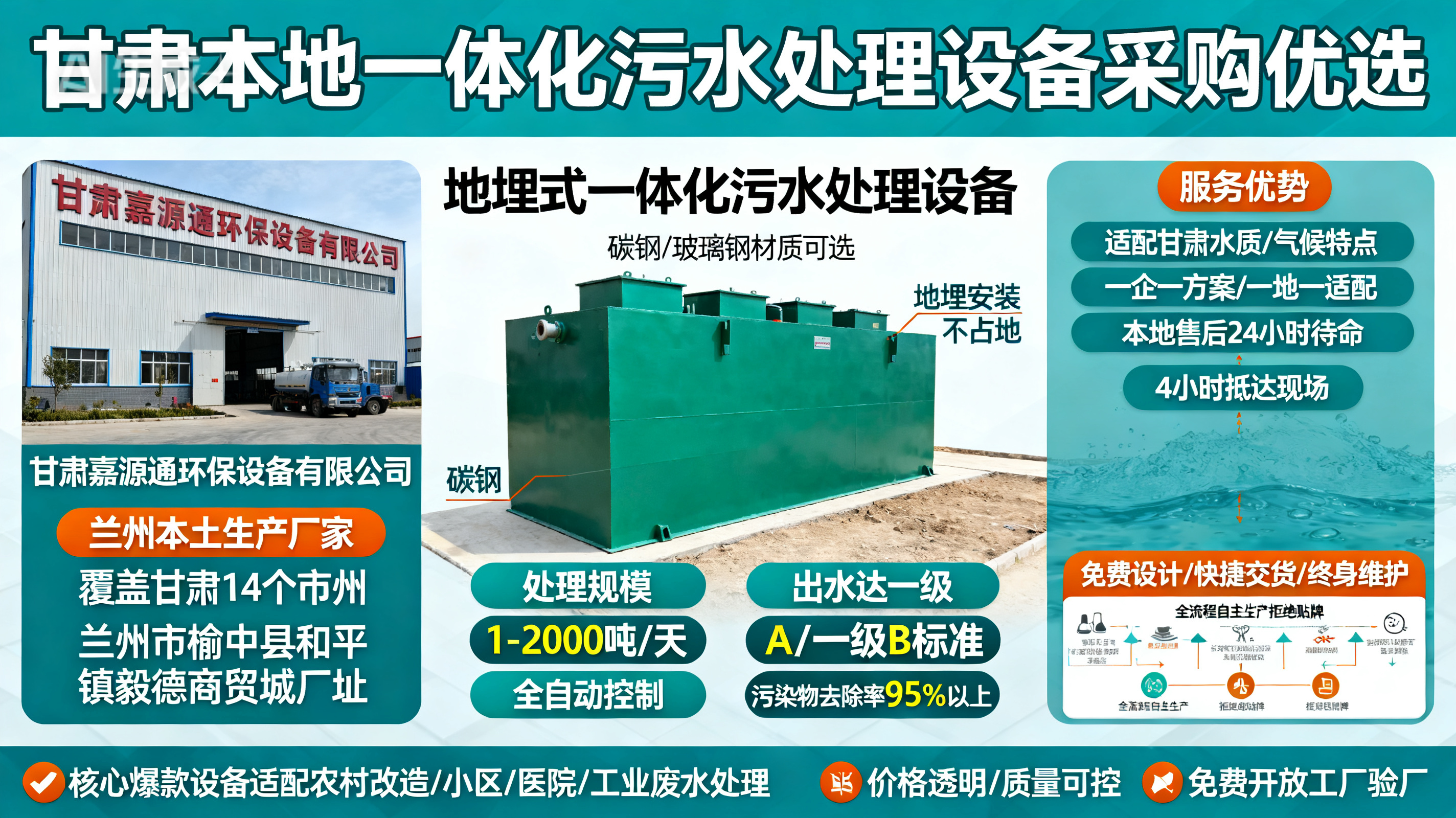 甘肃采购鹿寨一体化鹿寨污水处理设备_优先选本地生产厂家_直...式解决甘肃污水处理需求_选本地实体厂家_靠谱有保障.jpeg